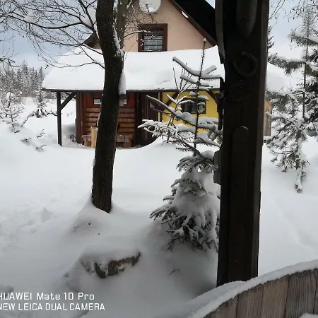 Pod Pilskom Sihelné